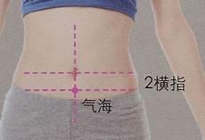气海的准确位置图和作用
