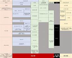 三体系是什么